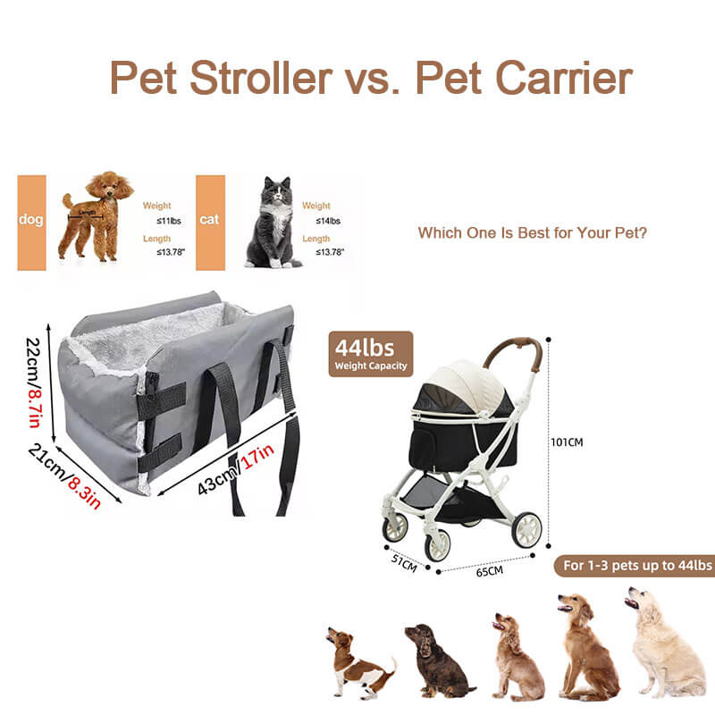 Pet Stroller vs. Pet Carrier: Which One Is Best for Your Pet?